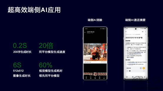 新小布助手全新升级，OPPO AI手机达成全新里程碑