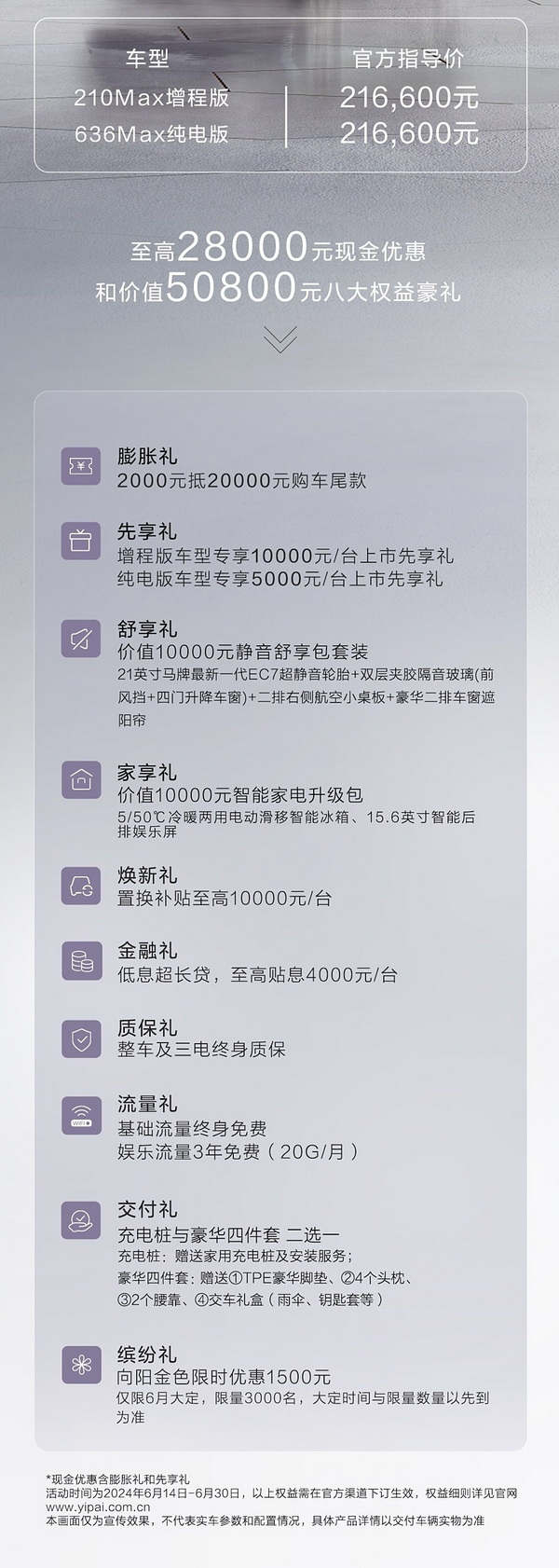 东风奕派eπ008正式上市 两款车型同售21.66万元 