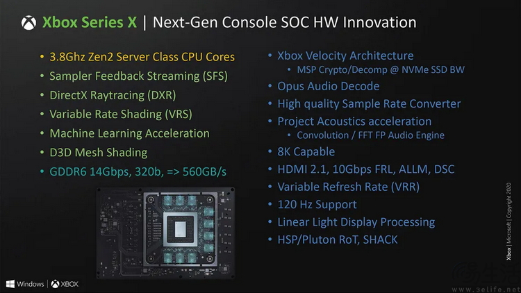 Xbox硬件已不复当年之勇，未来的它何去何从