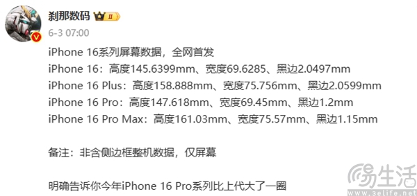 iPhone 16系列全尺寸图曝光，Pro系列屏幕或增大