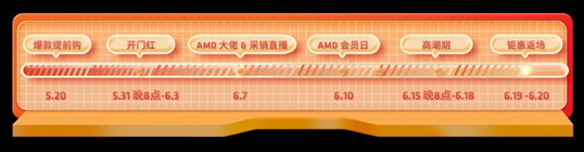 抓住最后时机！AMD京东自营旗舰店618钜惠限时返场
