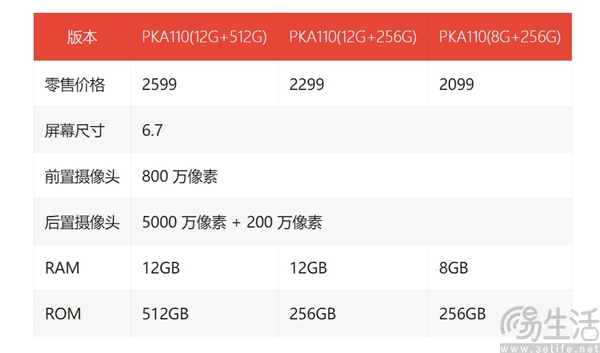 OPPO A3 5G已现身电信产品库，更多详情揭晓