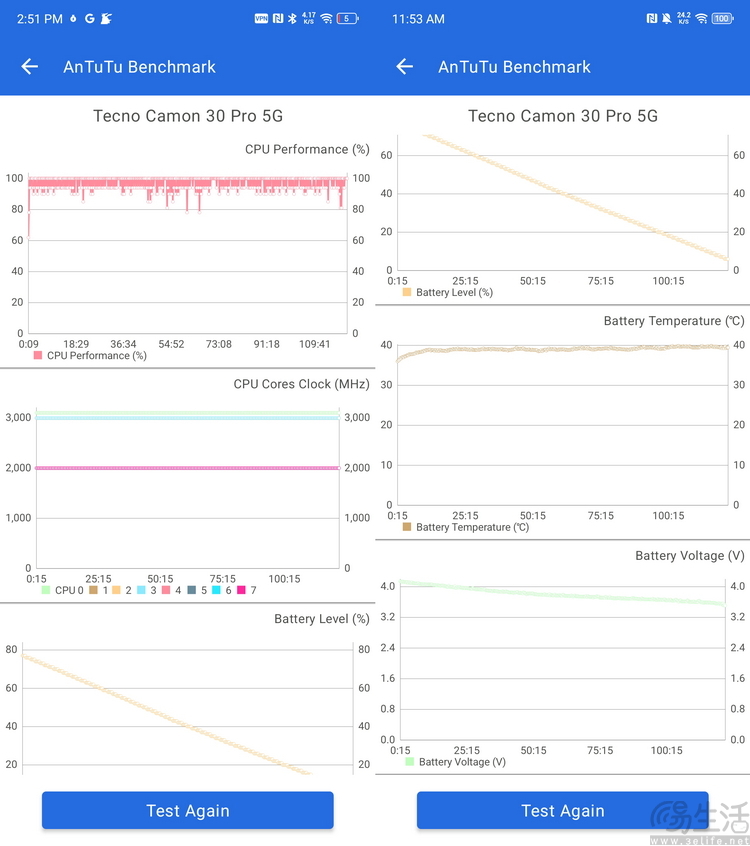TECNO CAMON 30 Pro 5G 测评：影像旗舰性能也领先