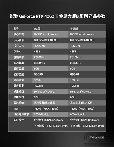 黑色系装机新选择！影驰 RTX 4060Ti 金属大师B OC正式发售！