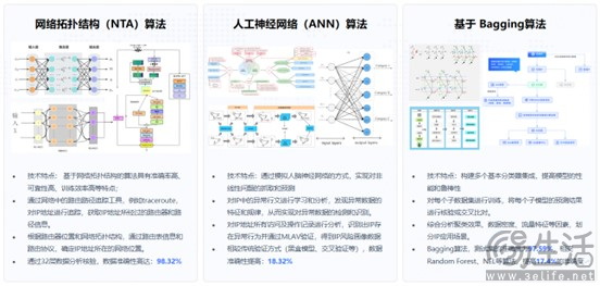 江苏舍恩伯格信息科技有限公司相携IP数据云于2024 ChinaJoy BTOB商务洽谈馆再续华章