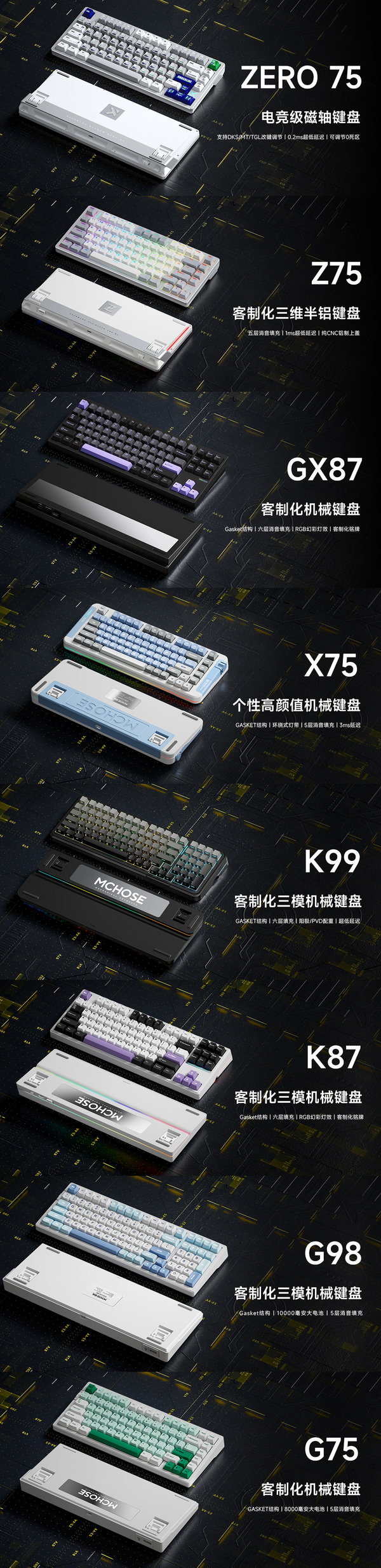 迈从确认参展2024 ChinaJoy BTOC，键指C位