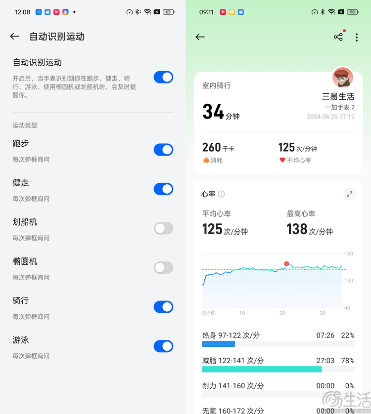 一加手表2评测：升级全智能，性价比暴增