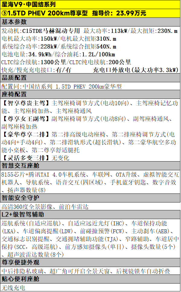 19.99万元起，新款MPV东风风行星海V9该如何选
