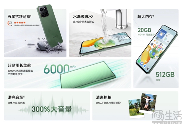 荣耀畅玩60 Plus已正式开卖，售价仅1499元起