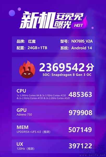 红魔9S Pro系列更多信息公布，散热性能全面升级