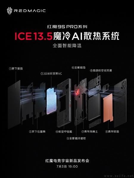 红魔9S Pro系列更多信息公布，散热性能全面升级