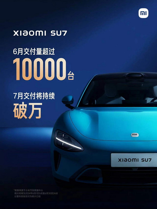 小米6月交付超1万台SU7 同时公布7月购车权益 
