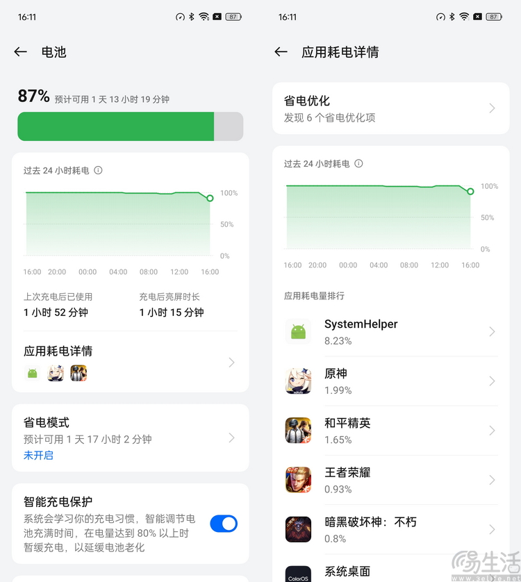OPPO A3评测：超实用手机怎么造？它可能是正解