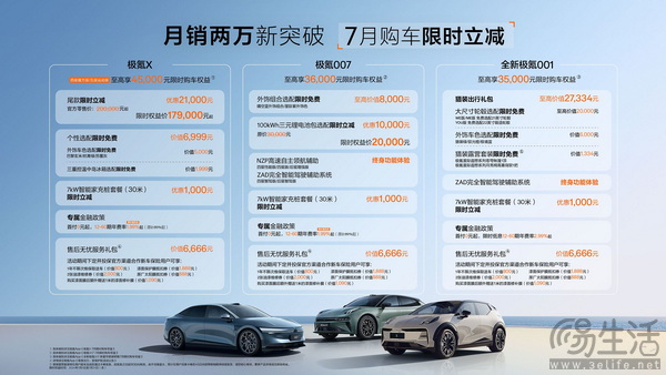 2025款极氪X上市 三款车型限时折扣17.9万元起