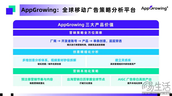 AppGrowing 亮相 2024 ChinaJoy BTOB 展区，开启全球营销新视野