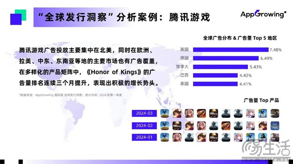 AppGrowing 亮相 2024 ChinaJoy BTOB 展区，开启全球营销新视野