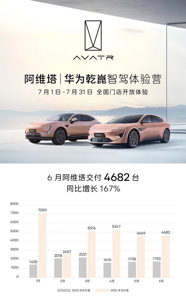 维塔斯歌剧_阿维塔_维塔士