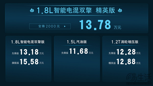 丰田卡罗拉推限时优惠权益 至高可获2.4万元权益 