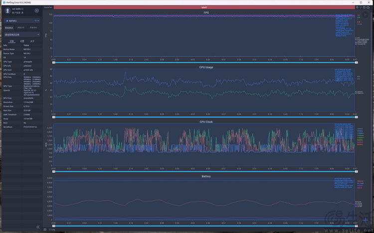 红魔9S Pro+首发评测：最美全面屏、最强性能旗舰
