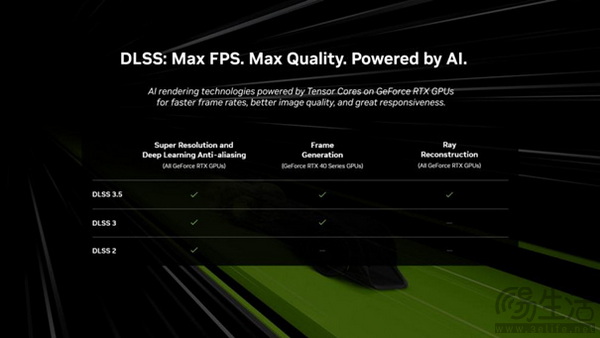 《第一后裔》科幻TPS又一力作！耕升RTX 40系显卡+DLSS 3.5超流畅体验