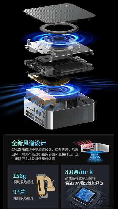 AMD核心助力！玄派创世魔方迷你主机现已开售