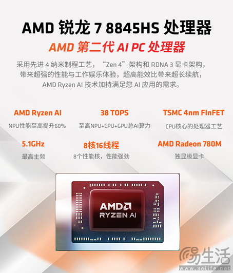 AMD核心助力！玄派创世魔方迷你主机现已开售