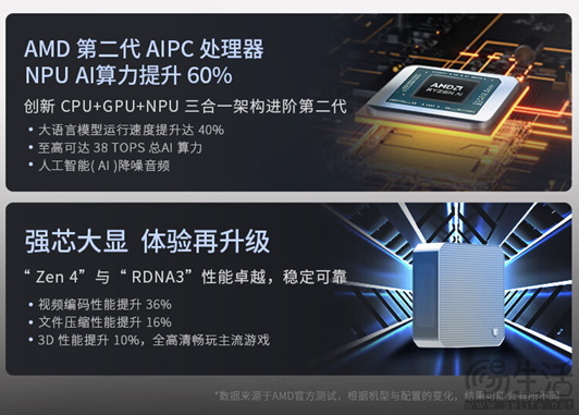 AMD核心助力！玄派创世魔方迷你主机现已开售