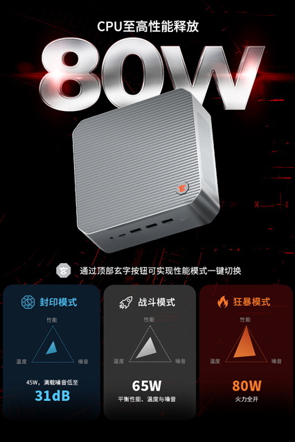 AMD核心助力！玄派创世魔方迷你主机现已开售