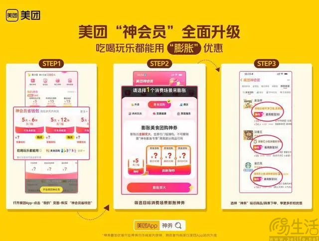 美团变革不断，抖音外卖踌躇不前