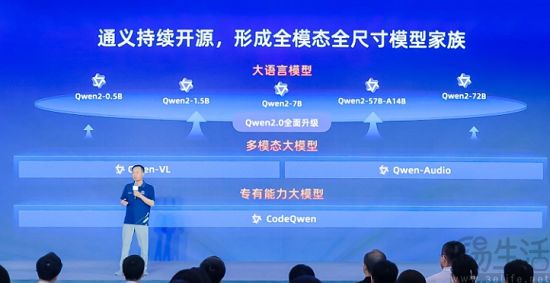 阿里通义App上线AI绘本工具，关爱孤独症儿童
