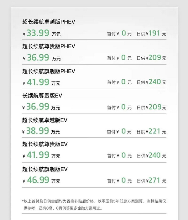岚图梦想家推出7月购车权益 综合高达5.7万元