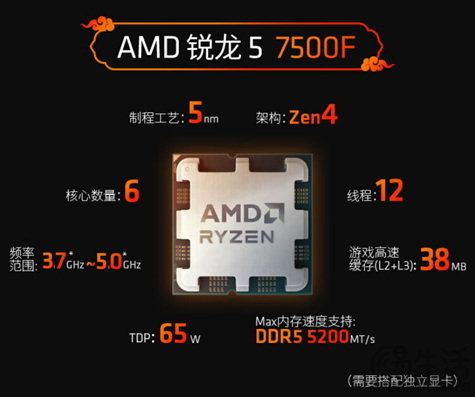 畅玩STEAM夏日特卖史低大作 AMD 锐龙5 7500F千元真神