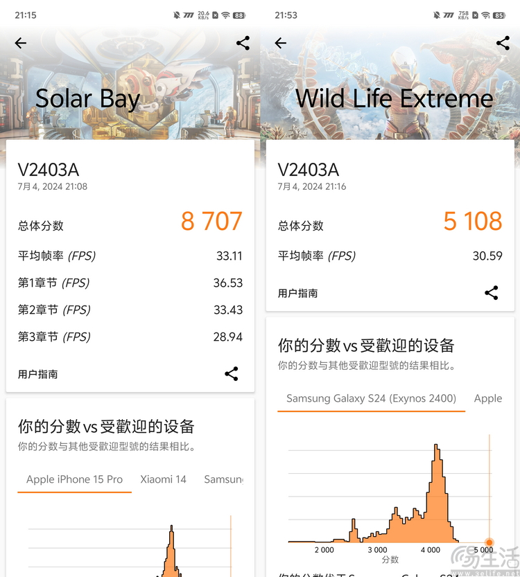 iQOO Neo9S Pro+评测：换芯升级，体验全面超预期