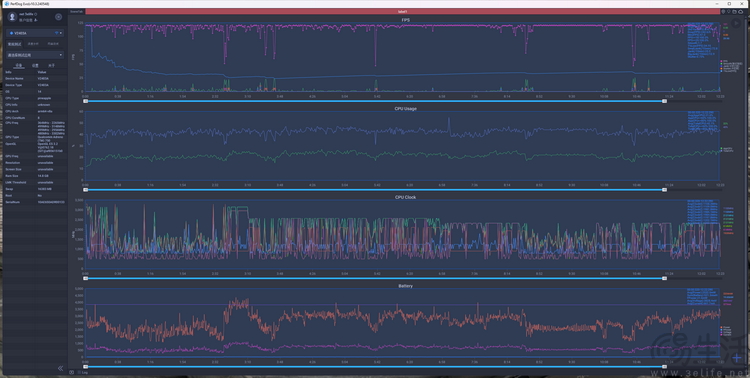 iQOO Neo9S Pro+评测：换芯升级，体验全面超预期