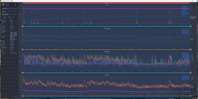 iQOO Neo9S Pro+评测：换芯升级，体验全面超预期