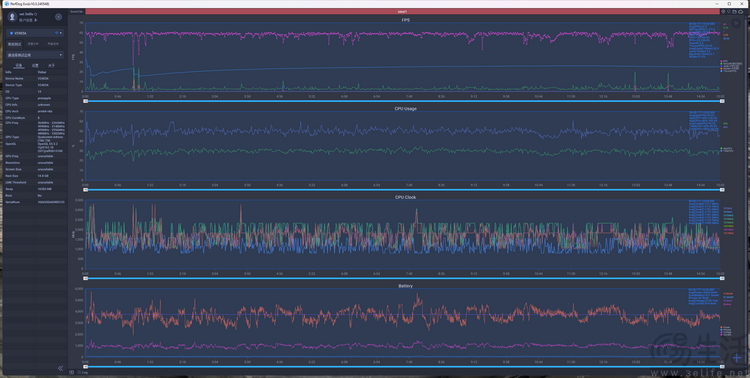iQOO Neo9S Pro+评测：换芯升级，体验全面超预期