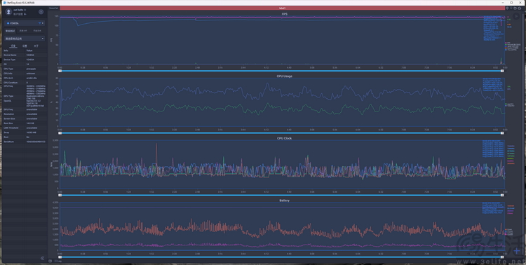 iQOO Neo9S Pro+评测：换芯升级，体验全面超预期
