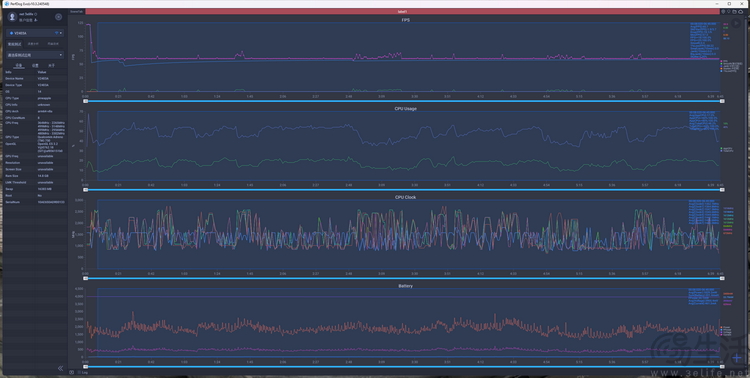 iQOO Neo9S Pro+评测：换芯升级，体验全面超预期