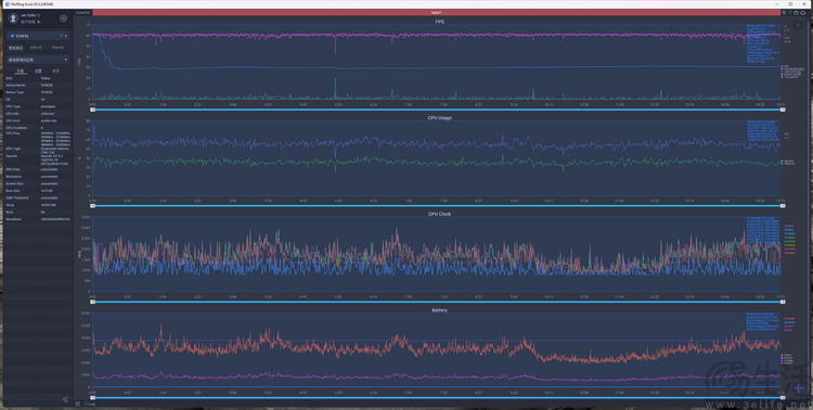 iQOO Neo9S Pro+评测：换芯升级，体验全面超预期
