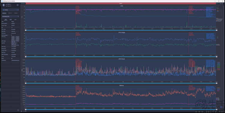 iQOO Neo9S Pro+评测：换芯升级，体验全面超预期