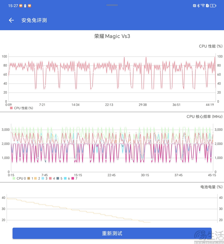 荣耀Magic Vs3评测：不止轻薄，重塑折叠次旗舰