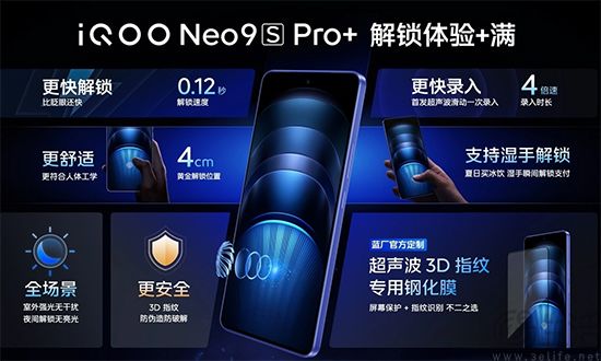 超声波指纹识别走向成熟，手机使用体验全面升级