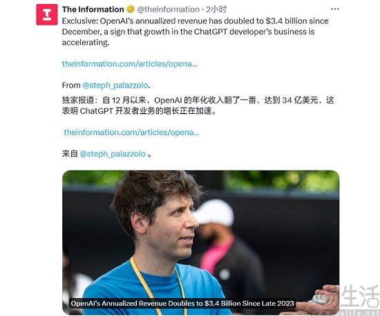 调研机构分析OpenAI营收，API收入占比仅15%