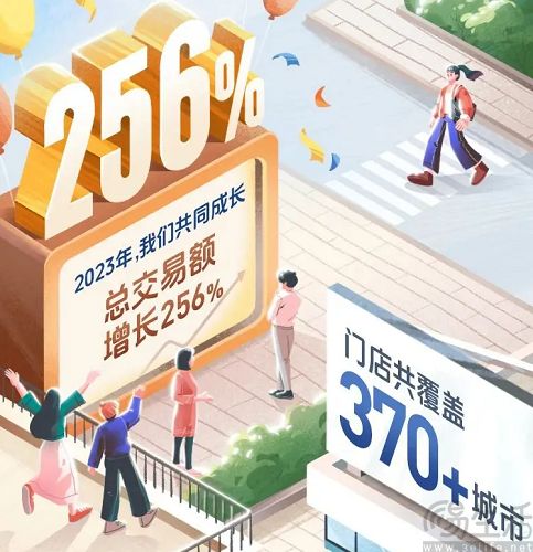TikTok海外试水本地生活业务，已登陆印尼和泰国