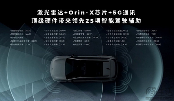 800V架构仅16.18万元起，零跑C16纯电版怎么选