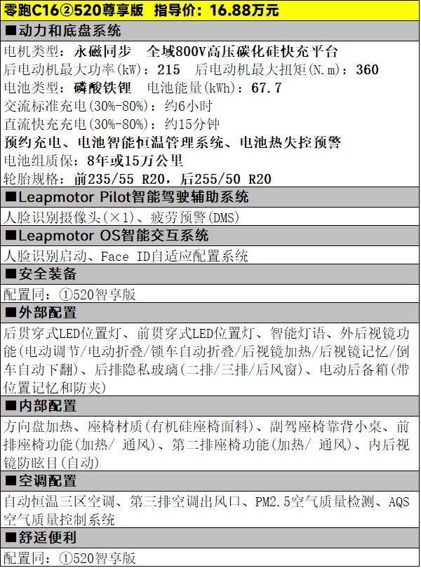800V架构仅16.18万元起，零跑C16纯电版怎么选