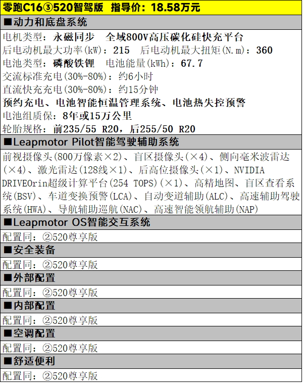 800V架构仅16.18万元起，零跑C16纯电版怎么选