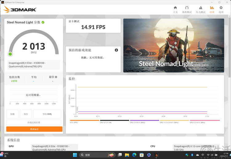 Surface Pro 11评测：高能效和AI，使其成为独特的“样板”