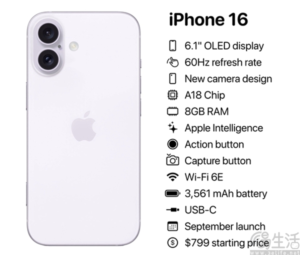 iPhone 16系列更多信息曝光，或带来7种配色版本