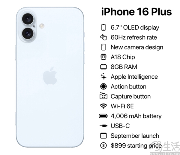 iPhone 16系列更多信息曝光，或带来7种配色版本